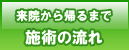 施術の流れ